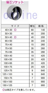 画像1: 偏芯ブッシング（ドーナツ）　　HS　　 75X50,40 (1)