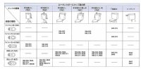 画像1: 662-312　マルチボールタップ【株式会社カクダイ】  旧662-310