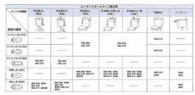 画像1: 662-312　マルチボールタップ【株式会社カクダイ】  旧662-310