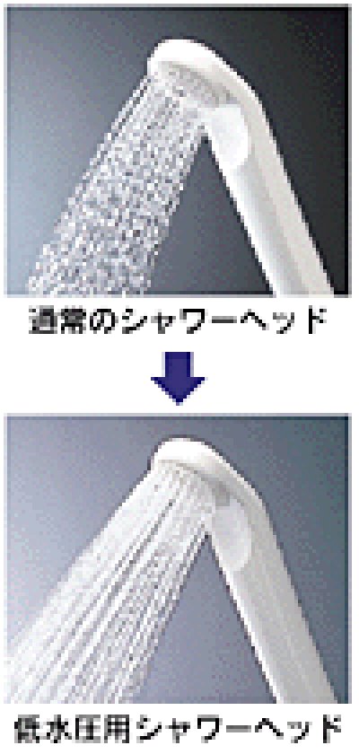 画像1: PZ689A KVK 低水圧用シャワーヘッド（ホワイト）