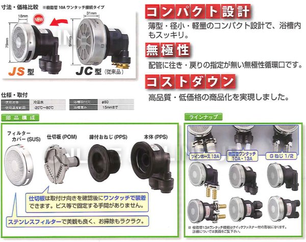 画像3: JS4-S   -【とくとく】無極性循環金具　JS型　ストレート型　ねじ式　10個入り【オンダ製作所】 (3)