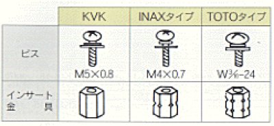 画像1: PZK1TL-2 KVK アクリルＴＬハンドル（ビス、青・赤キャップ付）
