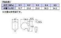 画像3: F5023-13【株式会社カクダイ】潅水コンピューター“ジュニア” フィルターキャップ　