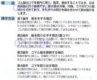 画像3: F-30　大喜工業株式会社　断水器　30mm・40mm・50mm・65mm用　全長305mm　