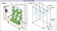 画像2: 571-713  三方接手 【株式会社カクダイ】