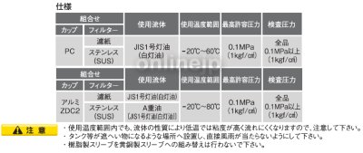 画像4: OF-50SVB  オイルストレーナー【オンダ製作所】 (4)