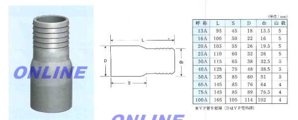 画像1: 塩ビ製加工竹の子　J-TAKENOKO【継手の中に入ります】【東栄管機】　 (1)