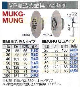 画像1: MUKG/MUNG  ＶＰ差込式金具【吸込・連通】【ミヤコ株式会社】 (1)