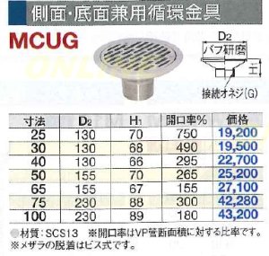 画像1: MCUG  側面・底面兼用循環金具【ミヤコ株式会社】 (1)