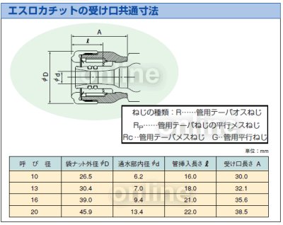 画像2: セキスイ　エスロカチット　床出し調整ジョイント ロング90度Lタイプ　KHYL13L (2)