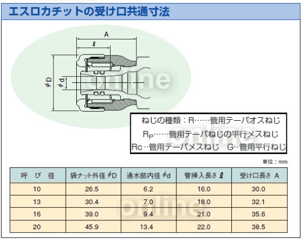 画像3: セキスイ　エスロカチット　継手一体型止水栓 KHTS13 (3)