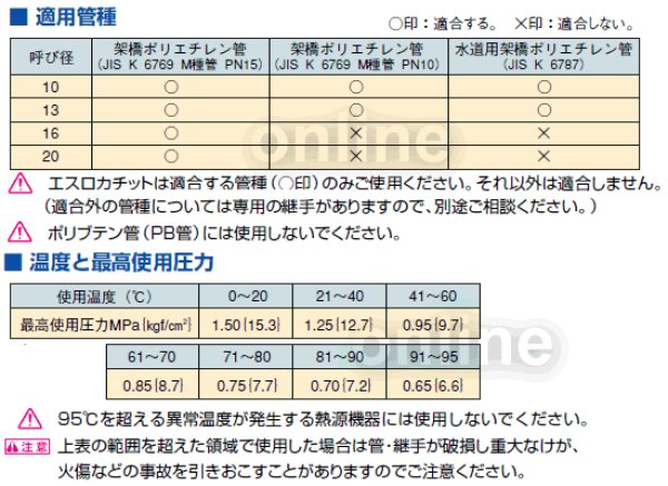 画像4: セキスイ　エスロカチット　継手一体型止水栓 KHTS13 (4)