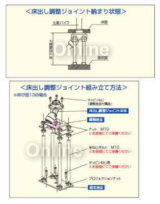 画像2: KTCZ  エスロカチットS 調整座金 13用 SEKISUI (2)