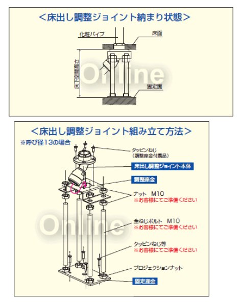 画像2: KTKZ  エスロカチットS 固定座金　 積水化学工業 (2)