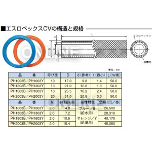 画像1: エスロペックスCV  PH (1)