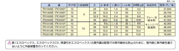 画像3: PX1310B/PX1310Y セキスイ 保温付エスロペックス 長尺管 保温材厚み 10mm  (3)