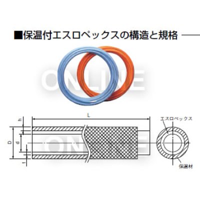 画像2: PX2010B/PX2010Y セキスイ 保温付エスロペックス 長尺管 保温材厚み 10mm (2)