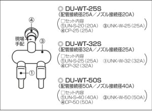 画像1: DU-WT　-ダイレオ　うたせ湯　2連式ノズルセット　壁出しタイプ　 (1)