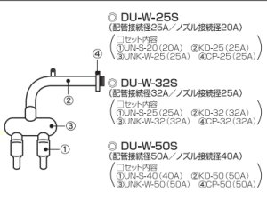 画像1: DU-W　-ダイレオ　うたせ湯　2連式ノズルセット　壁出しタイプ　 (1)