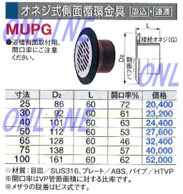 画像2: MUPG (温泉・海水用)オネジ式側面循環金具 【吸込・連通】 【ミヤコ株式会社】 (2)