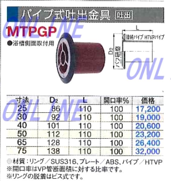 画像1: MTPGP （温泉・海水用）パイプ式吐出口　【吐出】【ミヤコ株式会社】 (1)