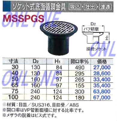 画像2: MSSPGS  ソケット式底面循環金具　【吸込・吐出・連通】（温泉・海水用）【ミヤコ株式会社】 (2)