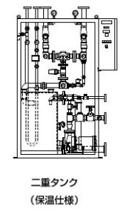 画像1: NSUQ　-ダイレオ　大型適温供給ユニット (1)