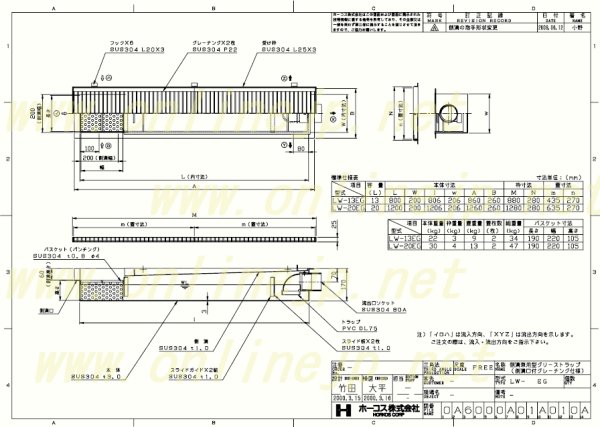 画像2: 【LW-13EG/LW-20EG】-ホーコス　 『側溝式』ステンレス製　　超浅型側溝兼用グリース阻集器　13〜20L (2)