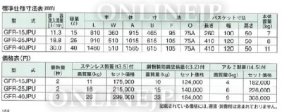 画像3: 【GFR-15JPU】『パイプ流入式』超浅型グリース阻集器　FRP製　15L-ホーコス (3)