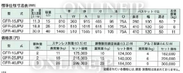 画像3: 【GFR-25JPU】-ホーコス 『パイプ流入式』超浅型グリース阻集器　FRP製　25L (3)