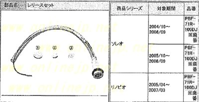 画像2: PBF-71R-100DJ-K   ソレオ レリースセット【INAX】  (2)
