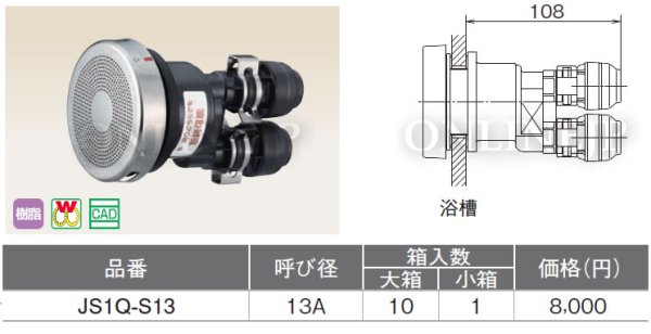 画像3: 無極性循環金具　JS型　JS1Q-S13 ストレート型　クイック式【オンダ製作所】 (3)