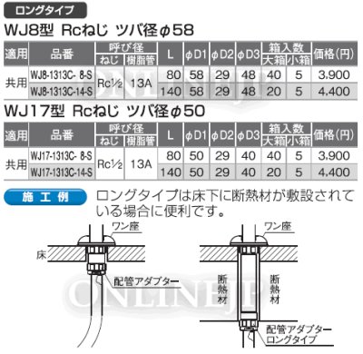 画像4: WJ8 WJ17   ダブルロックジョイント 配管アダプター 埋設○【オンダ製作所】 (4)