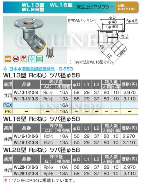 画像3: WL13 WL16 WL28型  ダブルロックジョイント  床立上げアダプタ　【オンダ製作所】 (3)