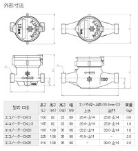 画像2: NKHL25　直読式温水メーター　アズビル金門【期間限定品】  （上水ねじ：パッキン2枚付き）