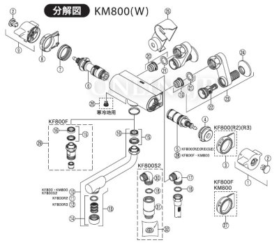 画像3: KM800【KVK】サーモスタット式混合水栓　（シャワー無）　シリーズ  (3)