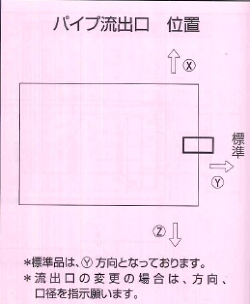 画像5: TOSC-1050SM　浅型グリーストラップ【プレパイ工業株式会社】鋼板製蓋付　『パイプ流入型』　FRP製　厨房用　200Ｈ　52L　 (5)