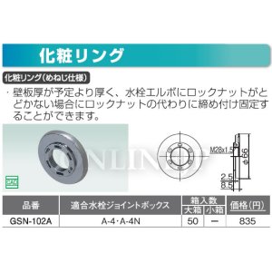 画像1: GSN  GS  GSM型   水栓ジョイントボックス部材　化粧リング　【オンダ製作所】 (1)