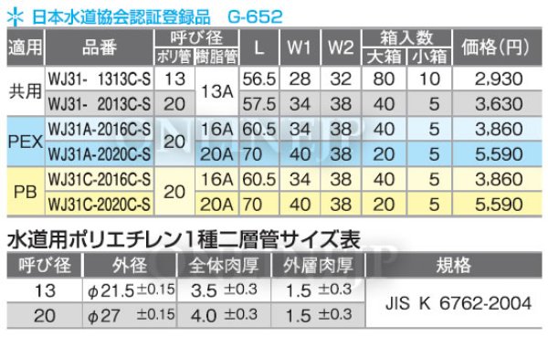 画像4: WJ31型【オンダ製作所】ダブルロックジョイント 　ポリ管変換アダプター 埋設○ (4)