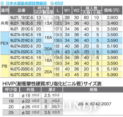 画像3: WPJ27C　オンダ製作所　HIVP変換アダプター 　ダブルロックジョイント　PB (3)