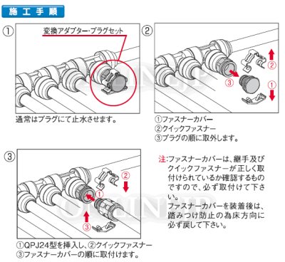 画像3: オンダ製作所【HJS-001C-S】HJS型 変換アダプター・プラグセット クイックジョイント(QF14) 共用 適合呼び径(13A/QF14) (3)