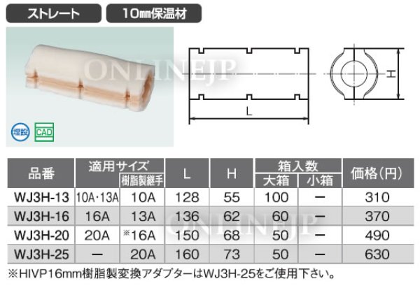 画像2: WJ3H-13など  　ダブルロックジョイント 継手用10mm保温材 ストレート　【オンダ製作所】 (2)
