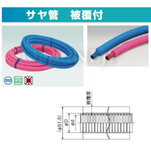 画像1: LS2-25PF型（ブルー、ピンク） ダブルロックジョイント　被覆付サヤ管　【オンダ製作所】 (1)