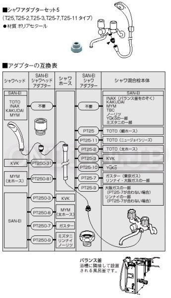 画像3: PS30-56TXA【SANEI株式会社】ラセンホース (3)