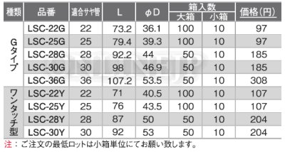 画像3: LSC-22Gなど 10個  ダブルロックジョイント 【オンダ製作所】 (3)