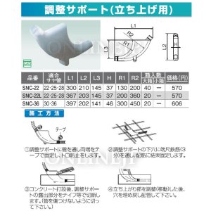 画像1: SNC-22など   ダブルロックジョイント 調整サポート（立上げ用）【オンダ製作所】　 (1)