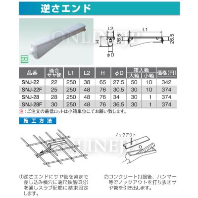 画像2: SNJ-22など【オンダ製作所】ダブルロックジョイント 逆さエンド  (2)