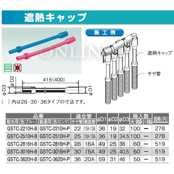 画像1: GSTC-2510H-Bなど   ダブルロックジョイント 遮熱キャップ 【オンダ製作所】 (1)