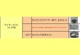 画像1: NO10192394  カルラックJワイヤー受け・止めセット　LX12ZXN  【タカラスタンダード】 (1)