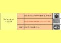 NO10192394  カルラックJワイヤー受け・止めセット　LX12ZXN  【タカラスタンダード】